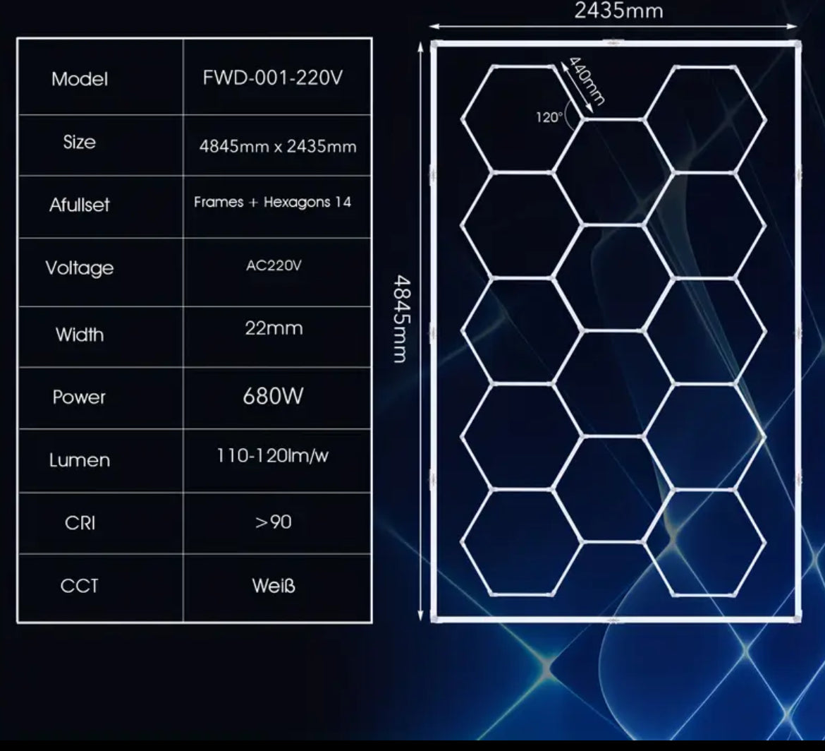 Hexagon LED verlichting - Honingraat Verlichting 241 x 478 cm